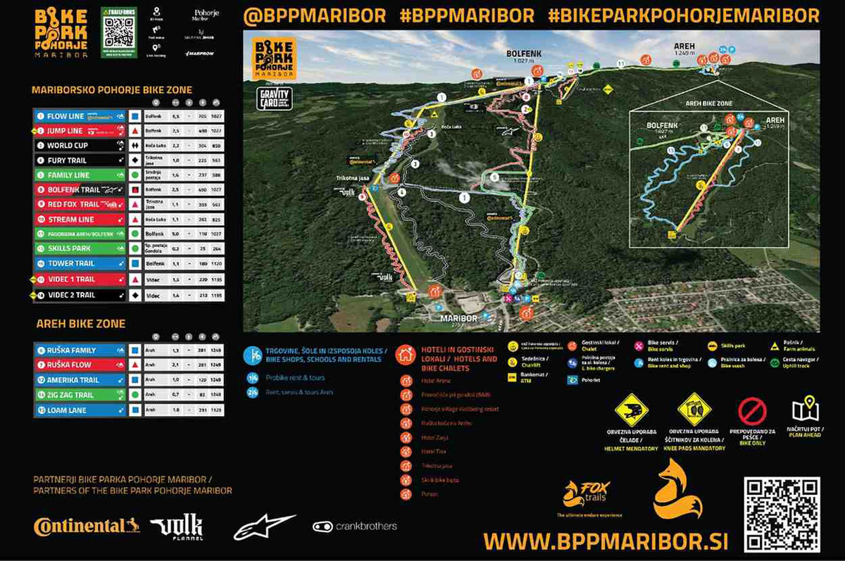 AREH-Bike-park-Pohorje-Maribor-zmeljevid-prog-2026
